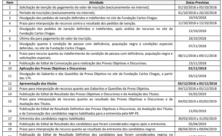 Concurso MP PE: Saiu o edital! 23 vagas para nível médio e superior!